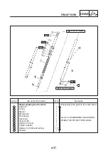 Предварительный просмотр 147 страницы Yamaha 5KR2 Service Manual