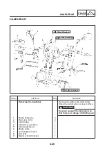 Предварительный просмотр 156 страницы Yamaha 5KR2 Service Manual