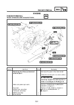 Предварительный просмотр 182 страницы Yamaha 5KR2 Service Manual