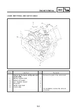 Предварительный просмотр 184 страницы Yamaha 5KR2 Service Manual