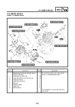 Предварительный просмотр 187 страницы Yamaha 5KR2 Service Manual