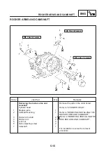 Предварительный просмотр 196 страницы Yamaha 5KR2 Service Manual