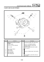 Предварительный просмотр 201 страницы Yamaha 5KR2 Service Manual