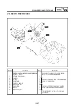 Предварительный просмотр 208 страницы Yamaha 5KR2 Service Manual