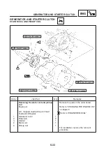 Предварительный просмотр 214 страницы Yamaha 5KR2 Service Manual