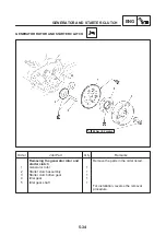 Предварительный просмотр 215 страницы Yamaha 5KR2 Service Manual