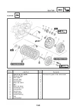 Предварительный просмотр 221 страницы Yamaha 5KR2 Service Manual