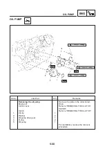 Предварительный просмотр 231 страницы Yamaha 5KR2 Service Manual