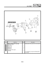 Предварительный просмотр 232 страницы Yamaha 5KR2 Service Manual