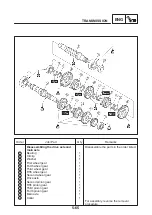 Предварительный просмотр 246 страницы Yamaha 5KR2 Service Manual