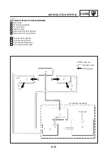 Предварительный просмотр 268 страницы Yamaha 5KR2 Service Manual