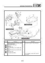 Предварительный просмотр 270 страницы Yamaha 5KR2 Service Manual