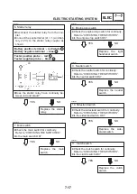 Предварительный просмотр 294 страницы Yamaha 5KR2 Service Manual