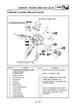 Preview for 108 page of Yamaha 5YF2-AE1 Service Manual