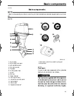 Preview for 15 page of Yamaha 60 Owner'S Manual