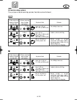 Preview for 38 page of Yamaha 60A Owner'S Manual