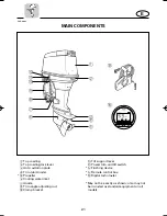 Preview for 24 page of Yamaha 60B Owner'S Manual