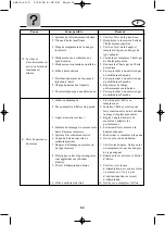 Preview for 184 page of Yamaha 60F Owner'S Manual