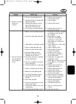 Preview for 187 page of Yamaha 60F Owner'S Manual