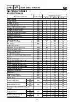 Preview for 45 page of Yamaha 60F Supplementary Service Manual