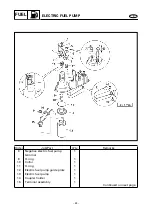 Preview for 73 page of Yamaha 60F Supplementary Service Manual