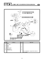 Preview for 100 page of Yamaha 60F Supplementary Service Manual