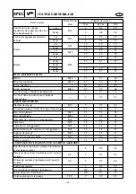 Preview for 198 page of Yamaha 60F Supplementary Service Manual