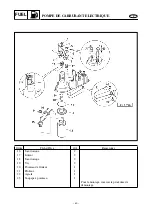 Preview for 226 page of Yamaha 60F Supplementary Service Manual