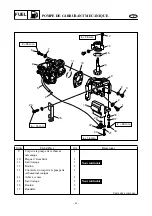 Preview for 233 page of Yamaha 60F Supplementary Service Manual