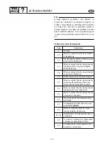Preview for 292 page of Yamaha 60F Supplementary Service Manual