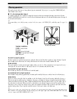 Preview for 15 page of Yamaha 6160 - HTR AV Receiver Owner'S Manual