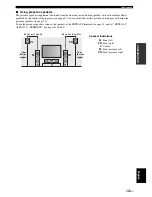 Preview for 17 page of Yamaha 6160 - HTR AV Receiver Owner'S Manual