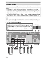 Preview for 18 page of Yamaha 6160 - HTR AV Receiver Owner'S Manual