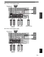 Preview for 19 page of Yamaha 6160 - HTR AV Receiver Owner'S Manual