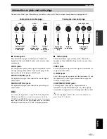 Preview for 21 page of Yamaha 6160 - HTR AV Receiver Owner'S Manual