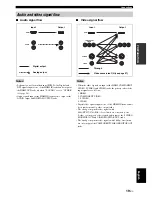 Preview for 23 page of Yamaha 6160 - HTR AV Receiver Owner'S Manual