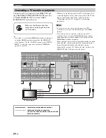 Preview for 24 page of Yamaha 6160 - HTR AV Receiver Owner'S Manual