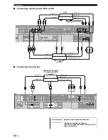 Preview for 26 page of Yamaha 6160 - HTR AV Receiver Owner'S Manual