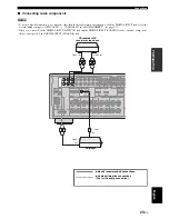 Preview for 27 page of Yamaha 6160 - HTR AV Receiver Owner'S Manual