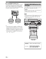 Preview for 30 page of Yamaha 6160 - HTR AV Receiver Owner'S Manual