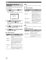 Preview for 50 page of Yamaha 6160 - HTR AV Receiver Owner'S Manual