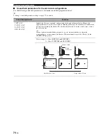 Preview for 78 page of Yamaha 6160 - HTR AV Receiver Owner'S Manual