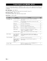 Preview for 84 page of Yamaha 6160 - HTR AV Receiver Owner'S Manual