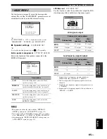 Preview for 89 page of Yamaha 6160 - HTR AV Receiver Owner'S Manual