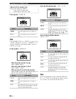 Preview for 90 page of Yamaha 6160 - HTR AV Receiver Owner'S Manual