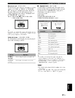 Preview for 91 page of Yamaha 6160 - HTR AV Receiver Owner'S Manual