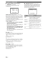 Preview for 96 page of Yamaha 6160 - HTR AV Receiver Owner'S Manual