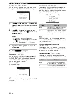 Preview for 98 page of Yamaha 6160 - HTR AV Receiver Owner'S Manual