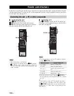 Preview for 104 page of Yamaha 6160 - HTR AV Receiver Owner'S Manual