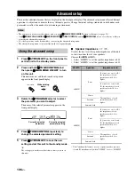 Preview for 110 page of Yamaha 6160 - HTR AV Receiver Owner'S Manual